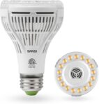 Top 10 Best Grow Lights 2025