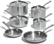 Top 10 Best Cookware Sets 2025